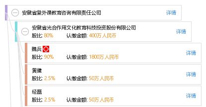 安徽省堂外课教育咨询有限责任公司